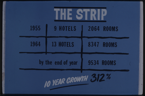 Color plate "The Strip 1955 and 1964"