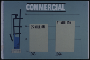 Color plate "Commercial 1963-1964"