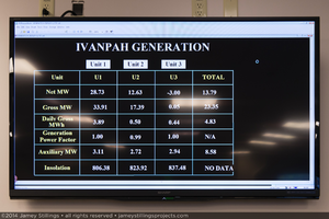 Photograph of computer display showing electricity generation levels soon after morning start up, September 24, 2014