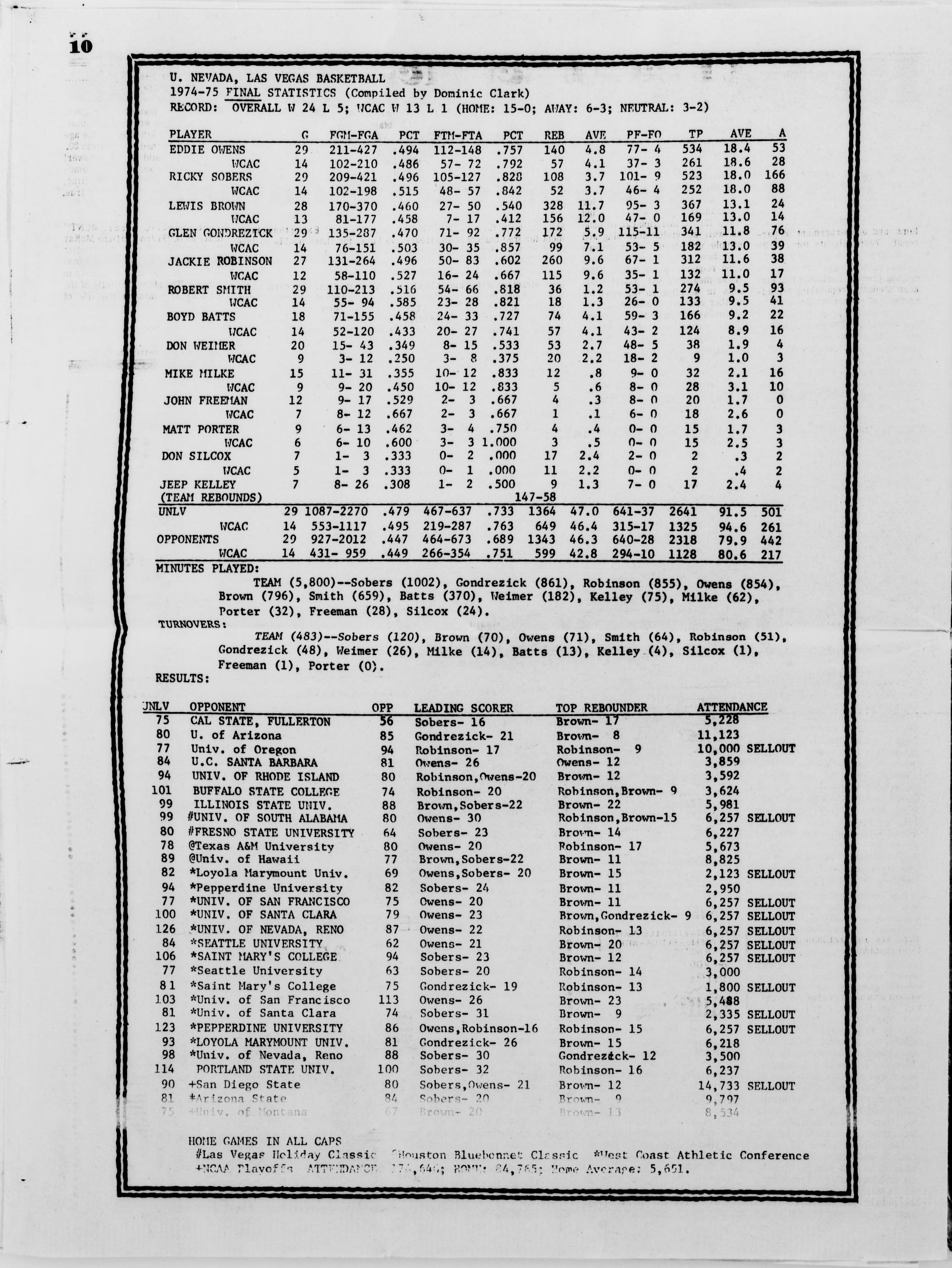 561773-Service File.jpg
