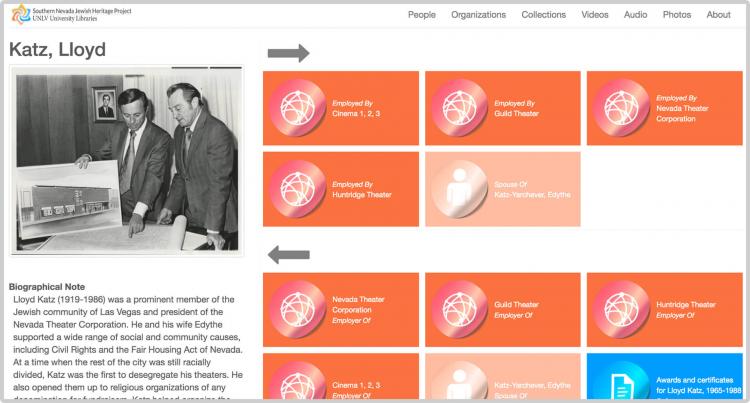 Jewish Heritage Project UNLV Libraries Jewish Heritage Project UNLV Libraries