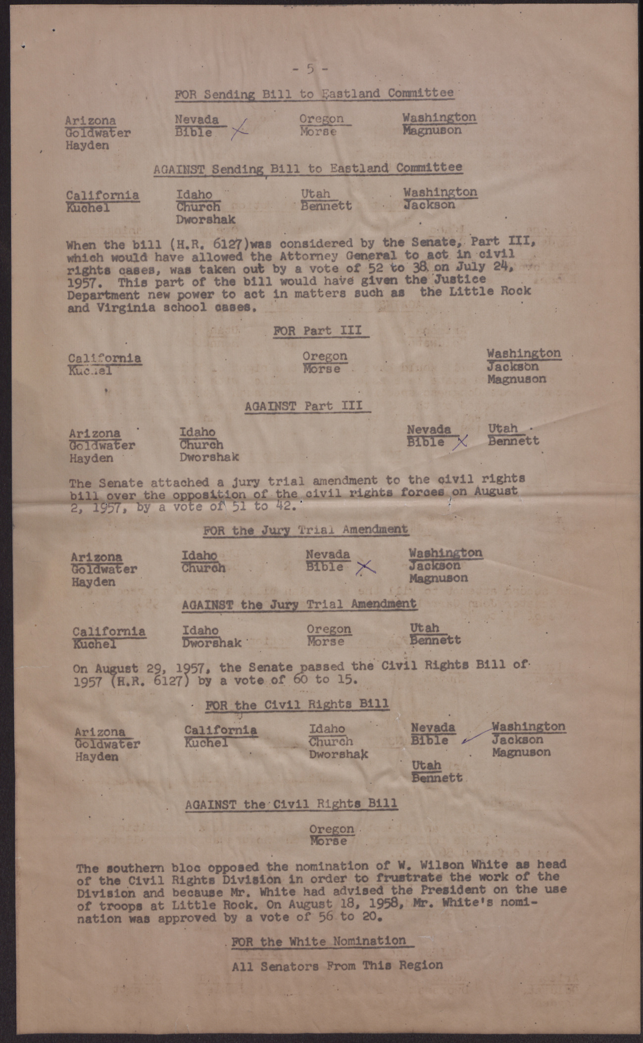 Summary of Voting Records of Senators from States in NAACP Region I (10 pages), August 1960, page 5
