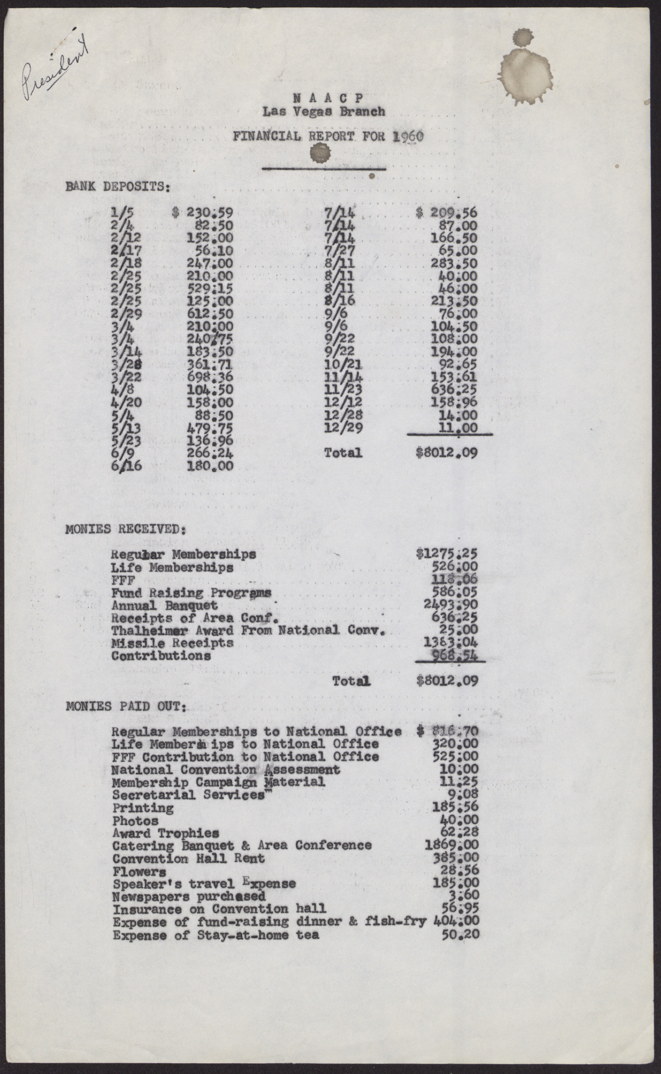 NAACP Las Vegas Branch Financial Report for 1960 (2 pages)