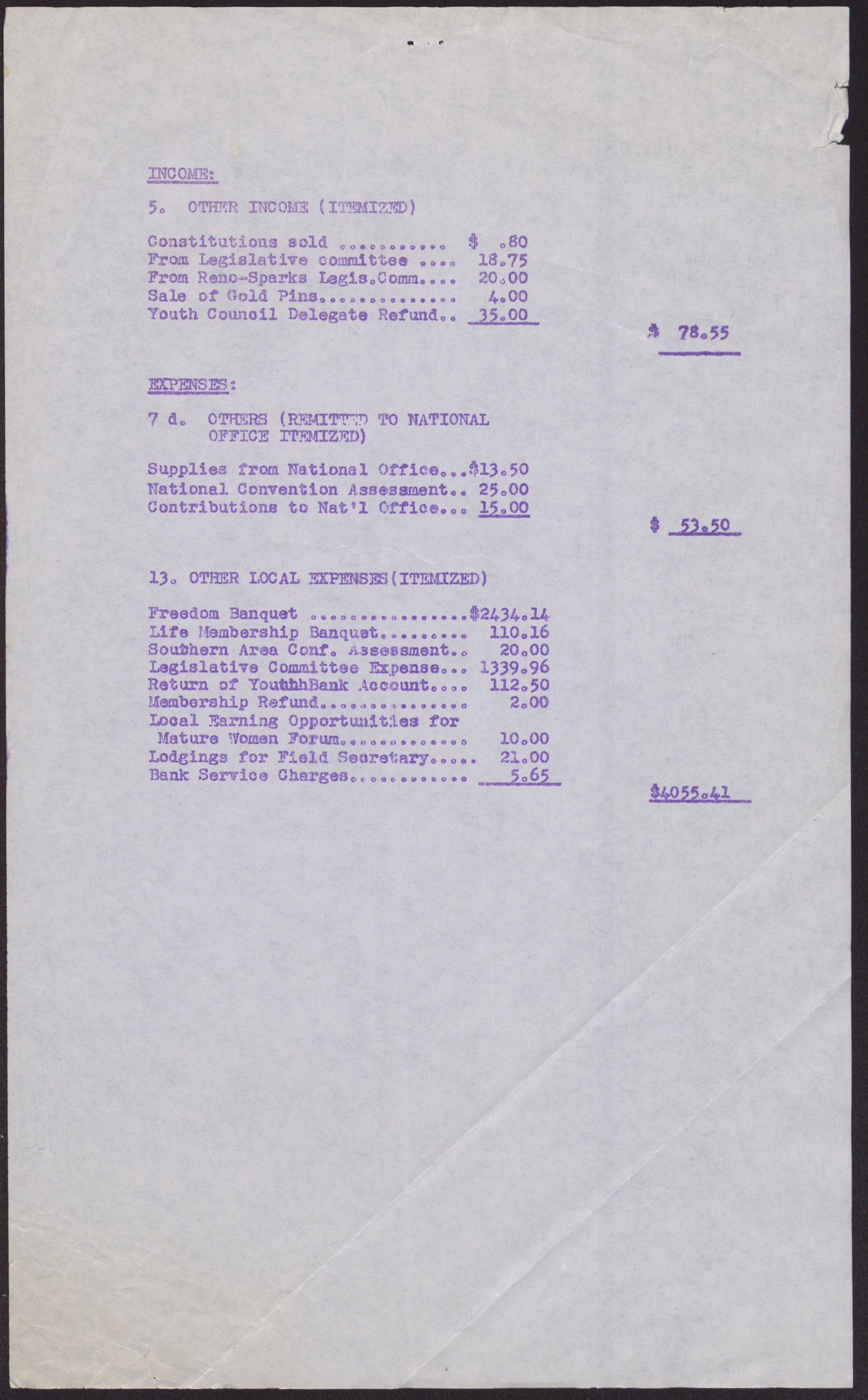 Treasurer's Year End Report of the NAACP Las Vegas Branch for 1961 (2 pages), page 2