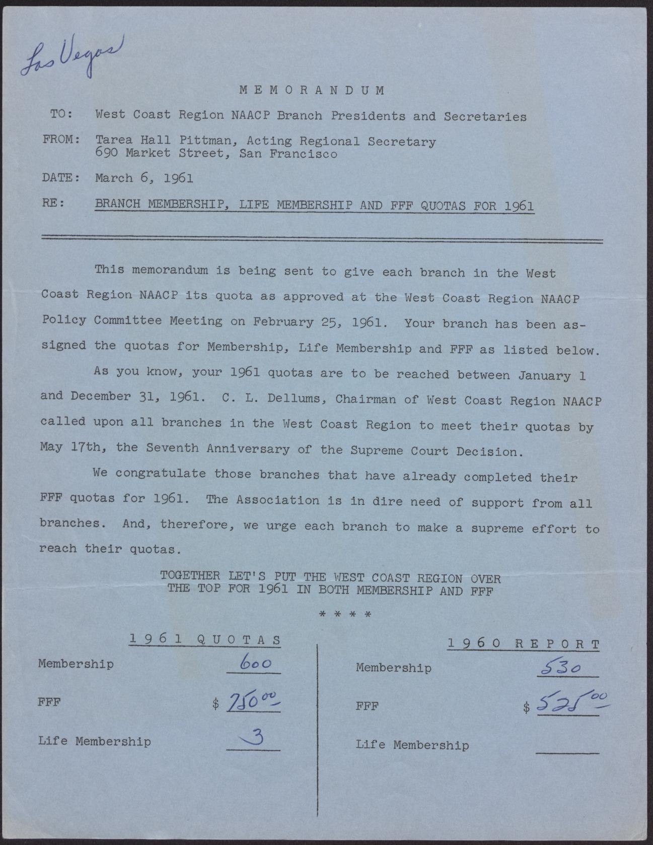 Memorandum to West Coast Region Branch Presidents and Secretaries from Tarea Hall Pittman, March 6, 1961