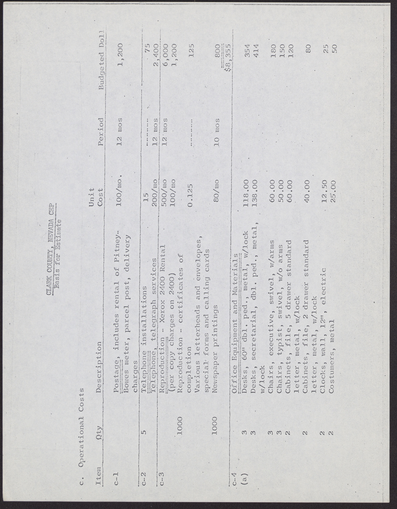 Clark County, Nevada Concentrated Employment Program Staffing and Orientation Basis for Estimate, no date, page 4