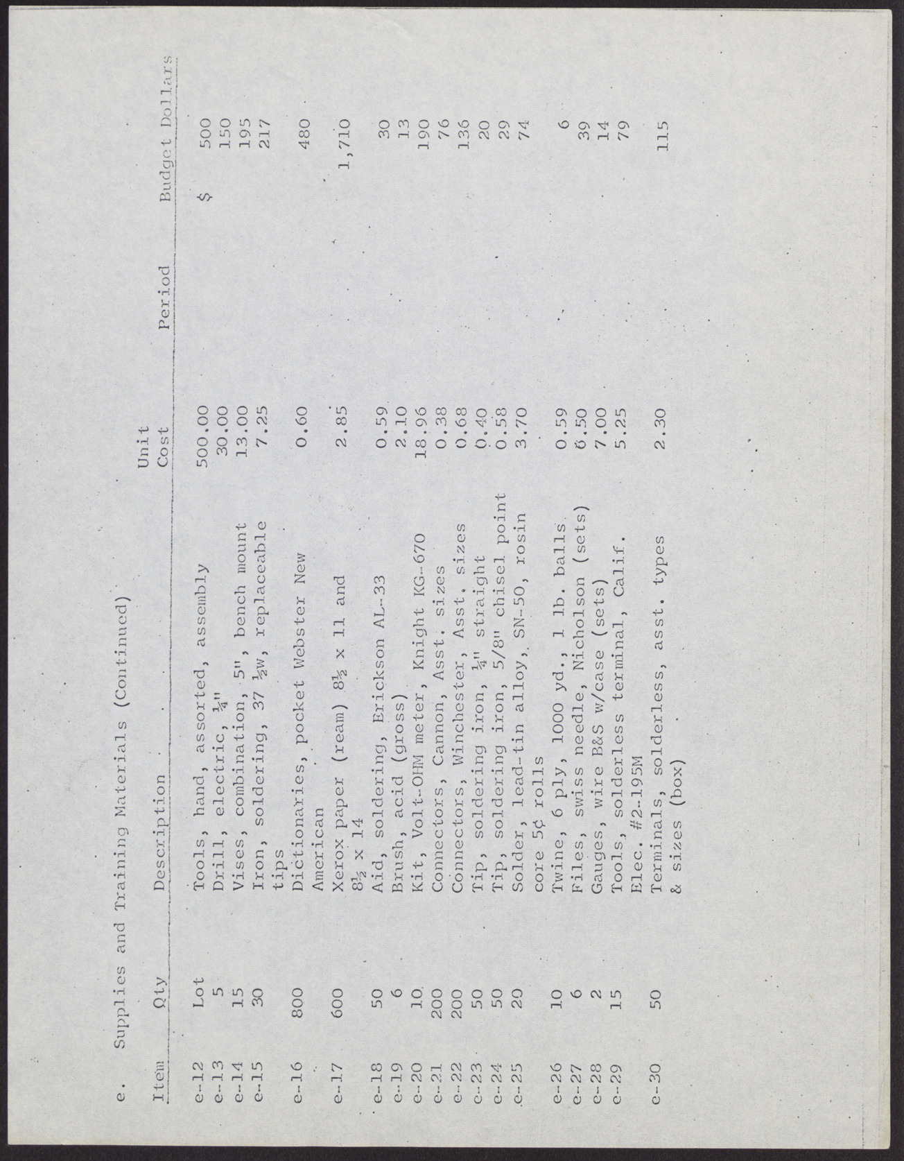 Clark County, Nevada Concentrated Employment Program Staffing and Orientation Basis for Estimate, no date, page 10