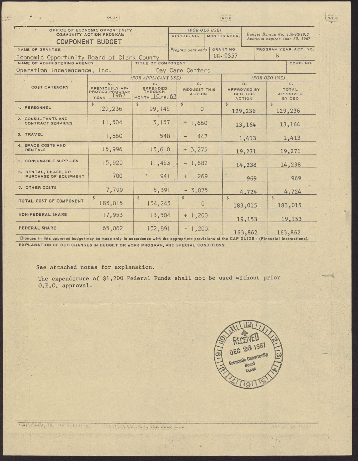 Note and attached budget for 1968 for the EOB (5 pages), September 22, 1967, page 4