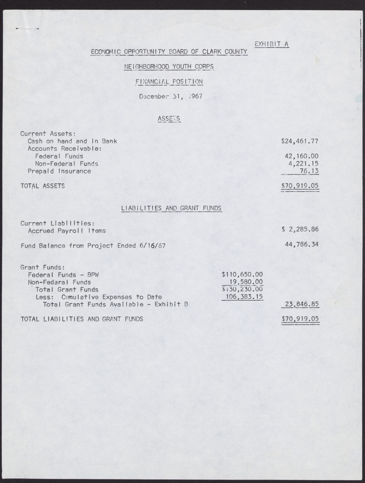Economic Opportunity Board of Clark County Neighborhood Youth Corps Financial Position, Statement of Budgeted and Actual Expenditures, and Schedule of Checks Written (3 pages), December 1967