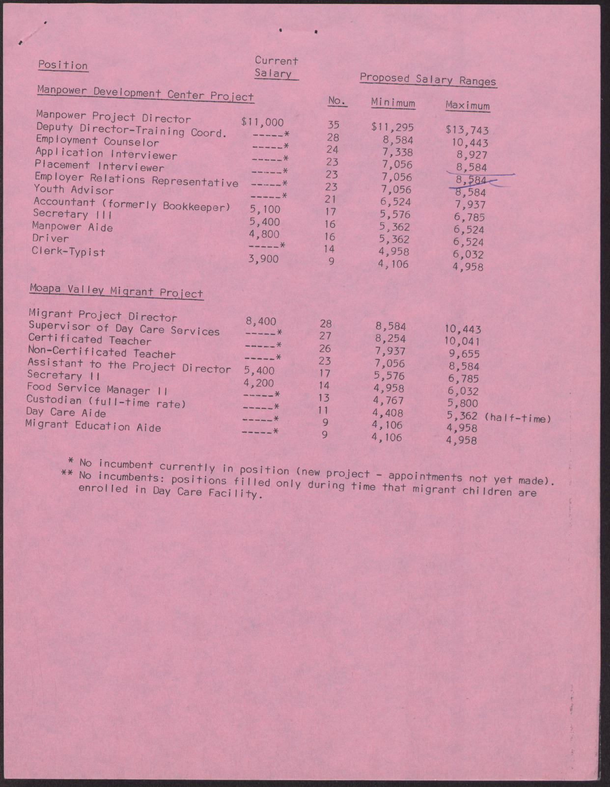 Letter and final report of the EOB Personnel Committee (9 pages), August 21, 1967, page 4