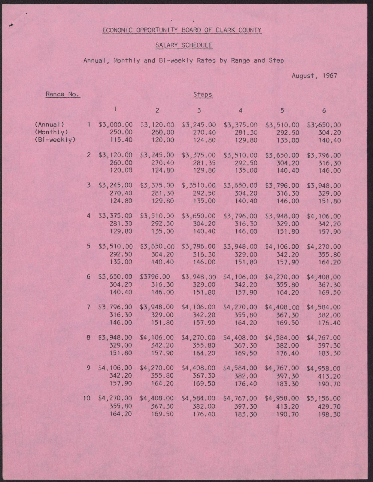 Letter and final report of the EOB Personnel Committee (9 pages), August 21, 1967, page 6
