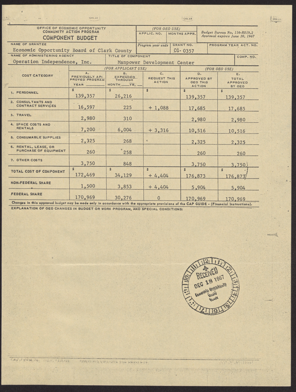 Letter to Mr. George Gant from W. F. Cottrell with attached copies of approved CAP forms (5 pages), December 18, 1967, page 3