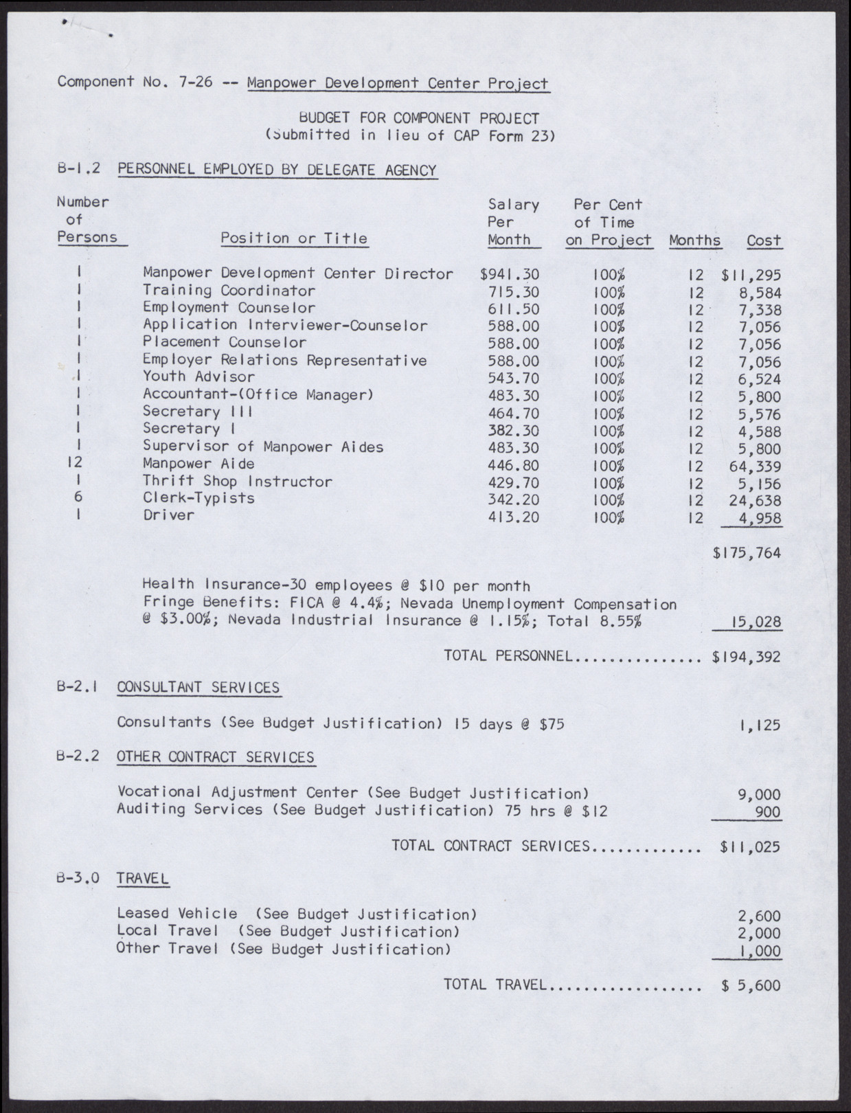 Manpower Development Center Project Budget for Component Project (6 pages), no date
