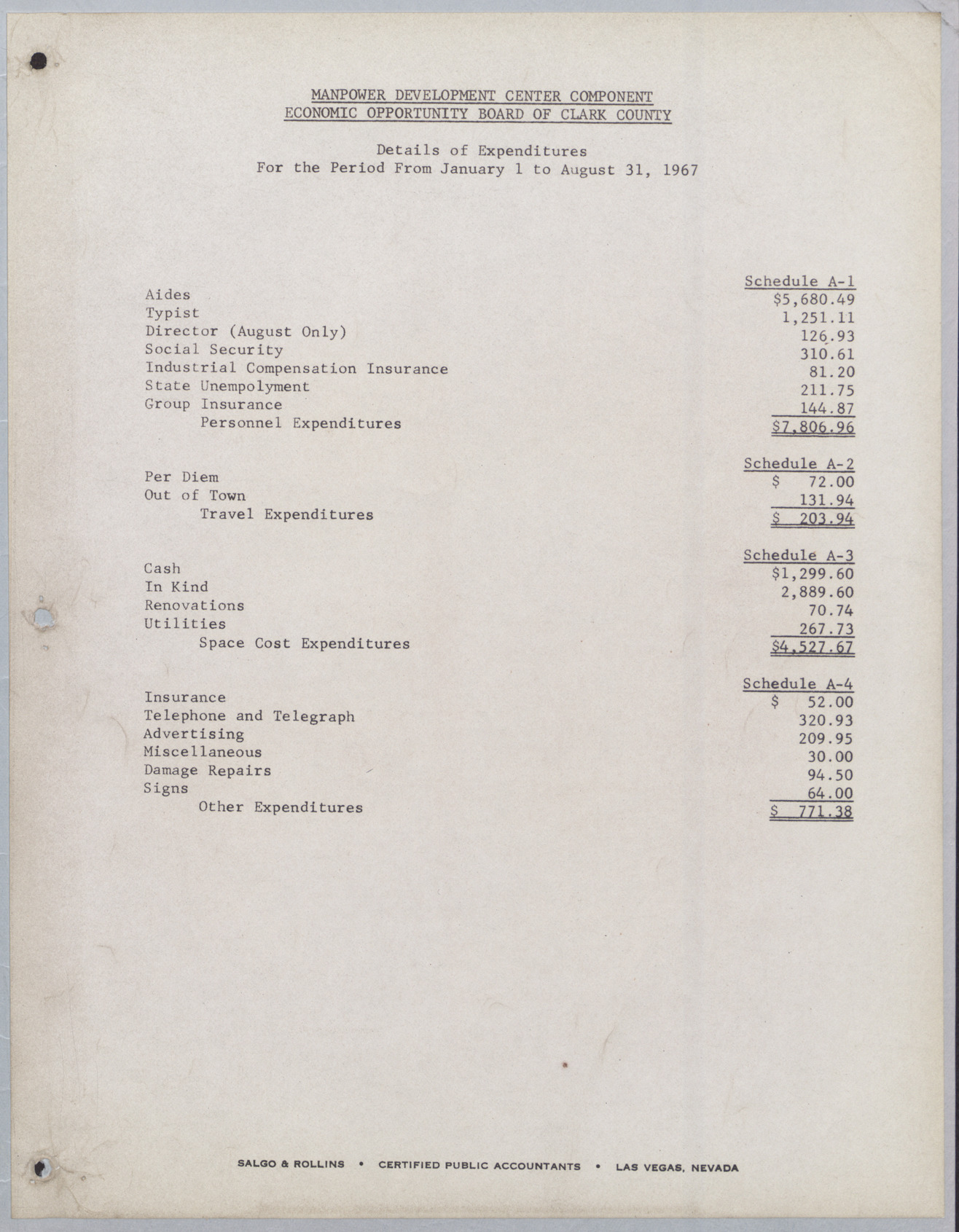 Manpower Development Center Component EOB of Clark County Report on Examination of Revenues and Expenditures for the period from January 1 to August 31, 1967 (5 pages), page 5