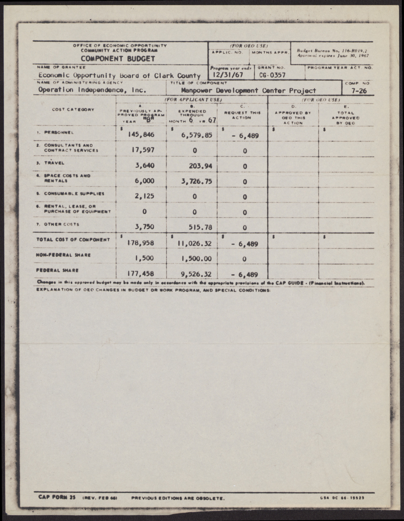 Office of Economic Opportunity Community Action Program Component Budget (2 pages), August 16, 1967