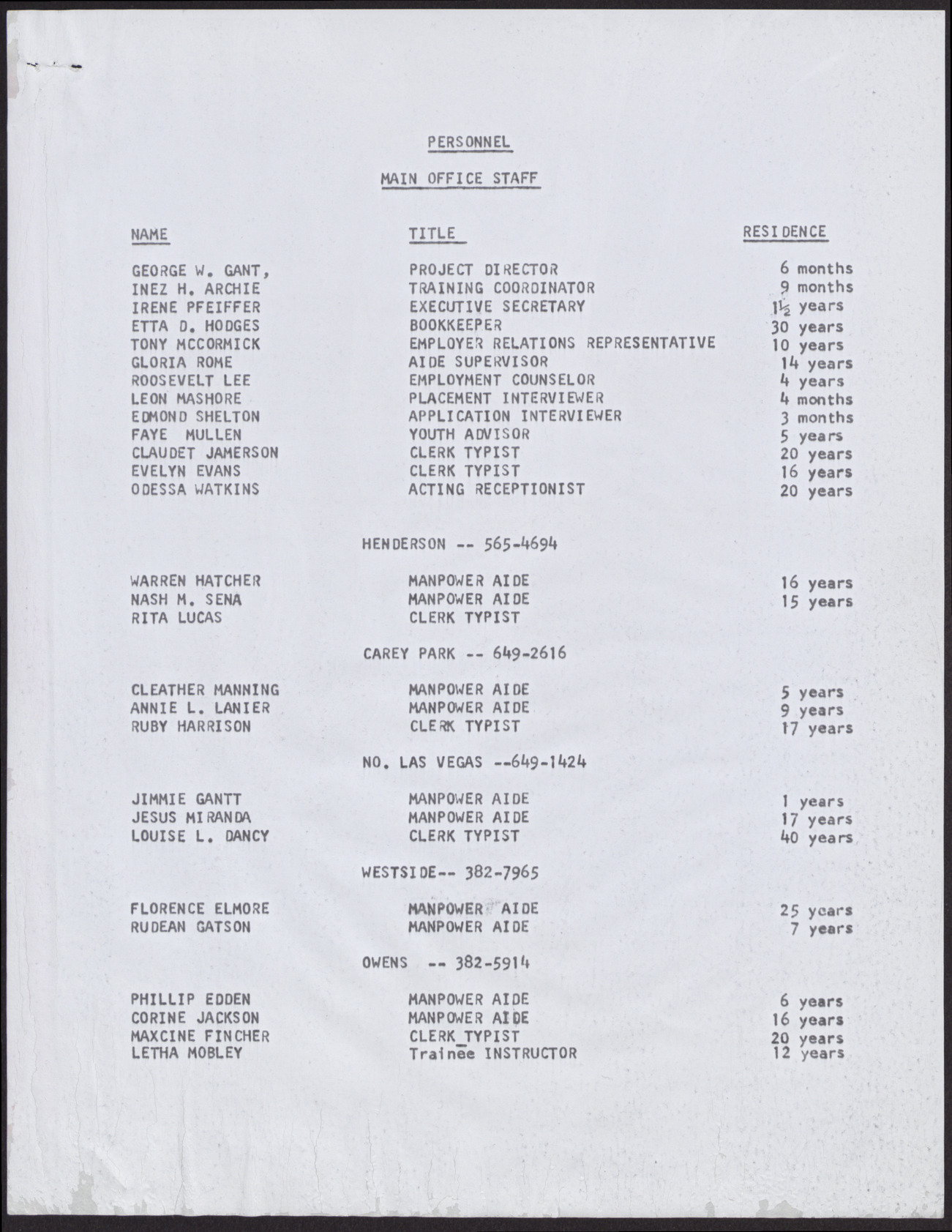 Manpower Development center Progress Report and list of personnel (2 pages), December 13, 1967, page 2