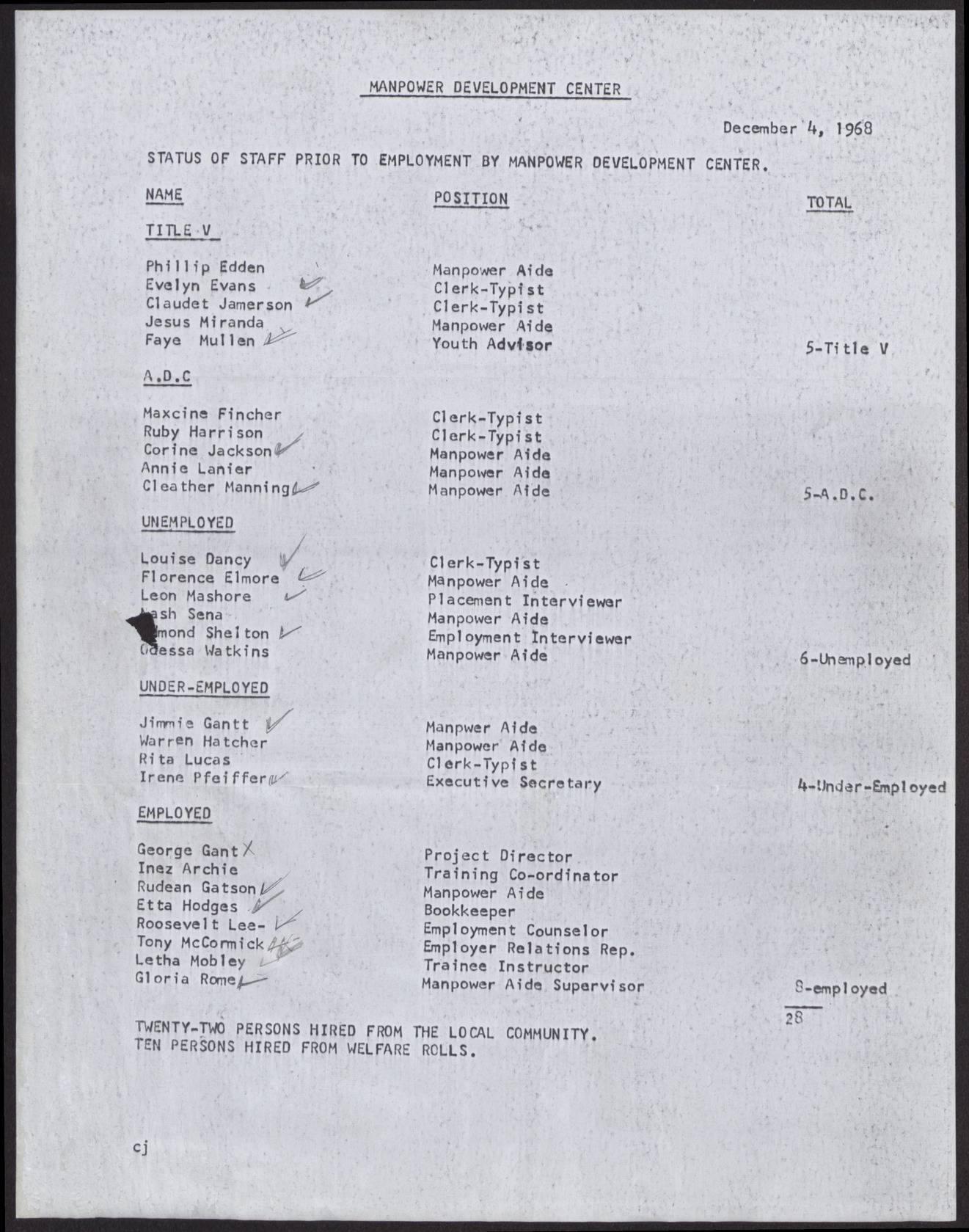 Manpower Development Center's form listing the status of staff prior to employment by Manpower Development Center, December 4, 1968