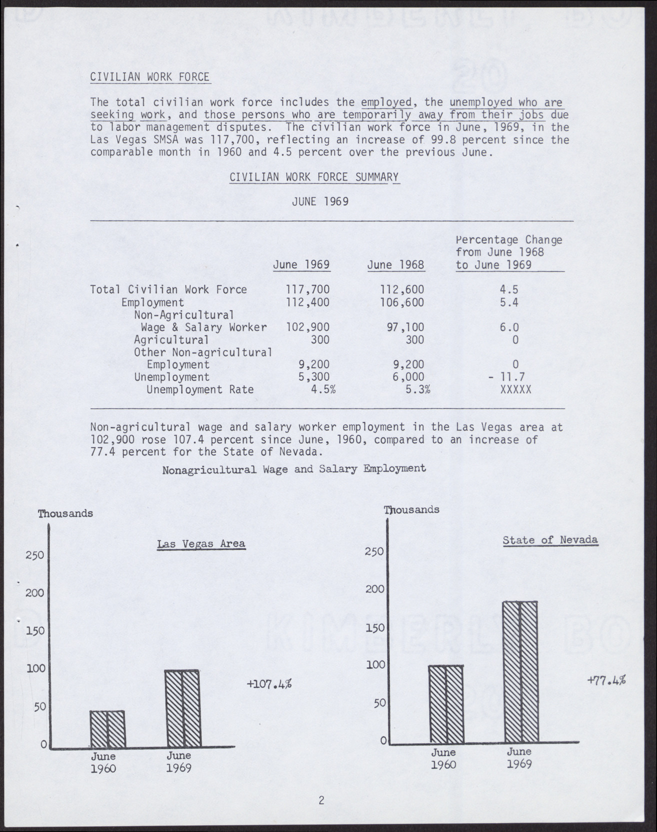 Semi-annual Area Manpower Review (16 pages), Fall 1969, page 5
