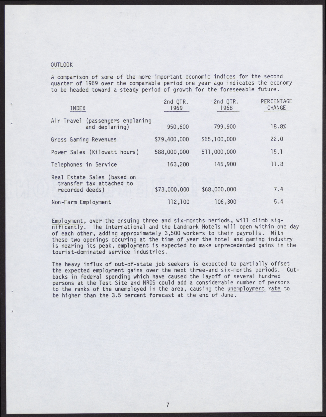Semi-annual Area Manpower Review (16 pages), Fall 1969, page 10
