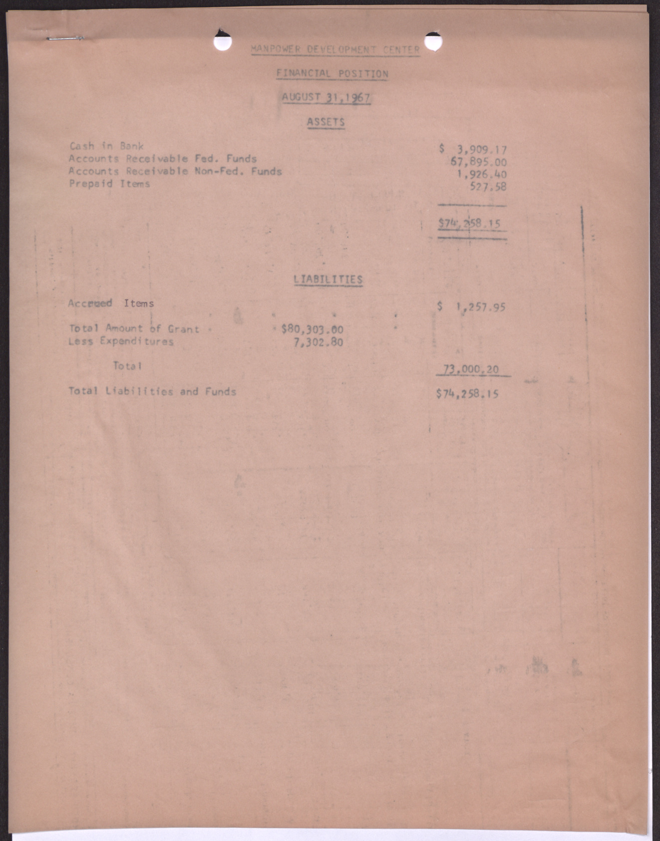 Financial Position form, August 31, 1967