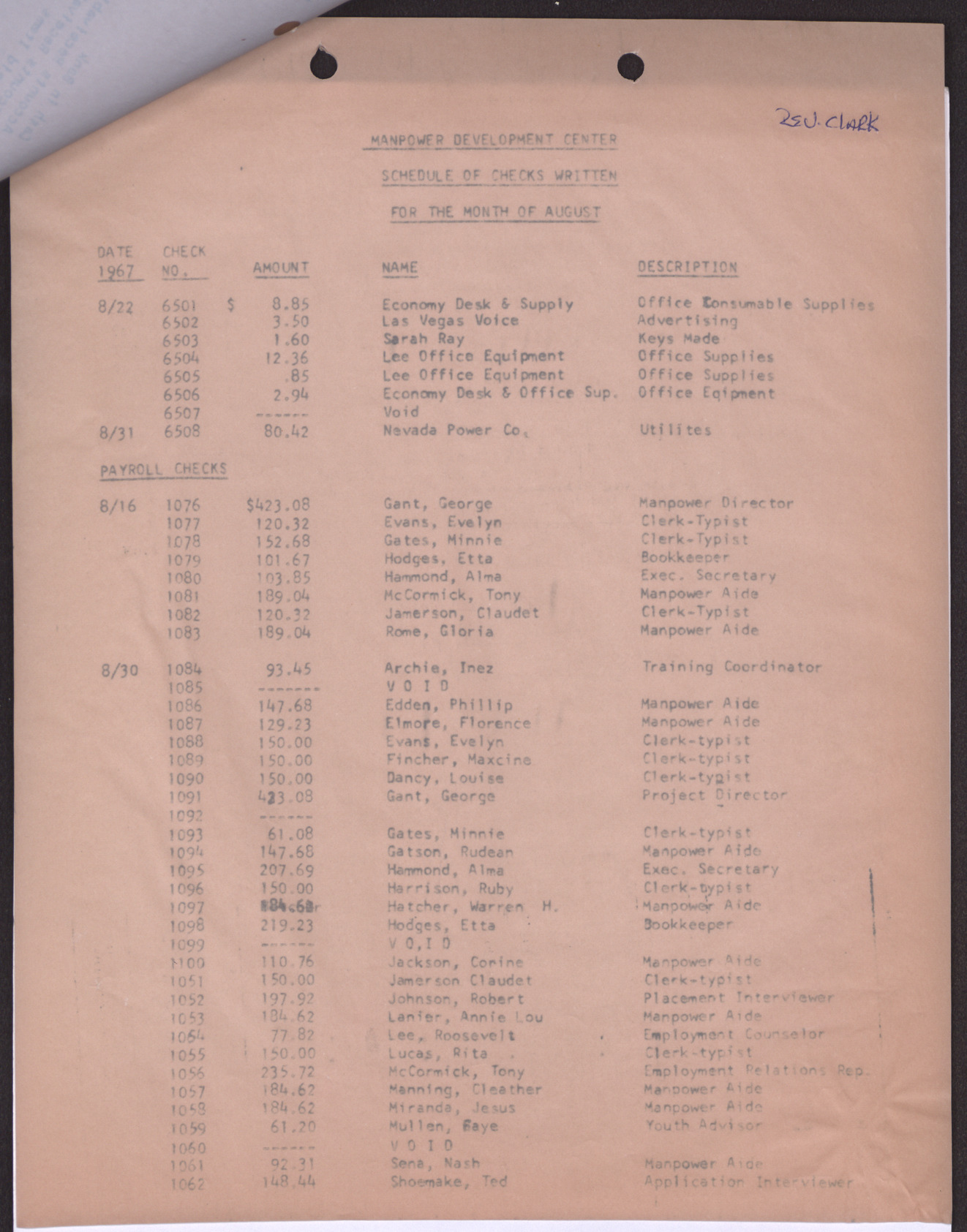 Manpower Development Center Schedule of Checks Written for the Month of August (2 pages)