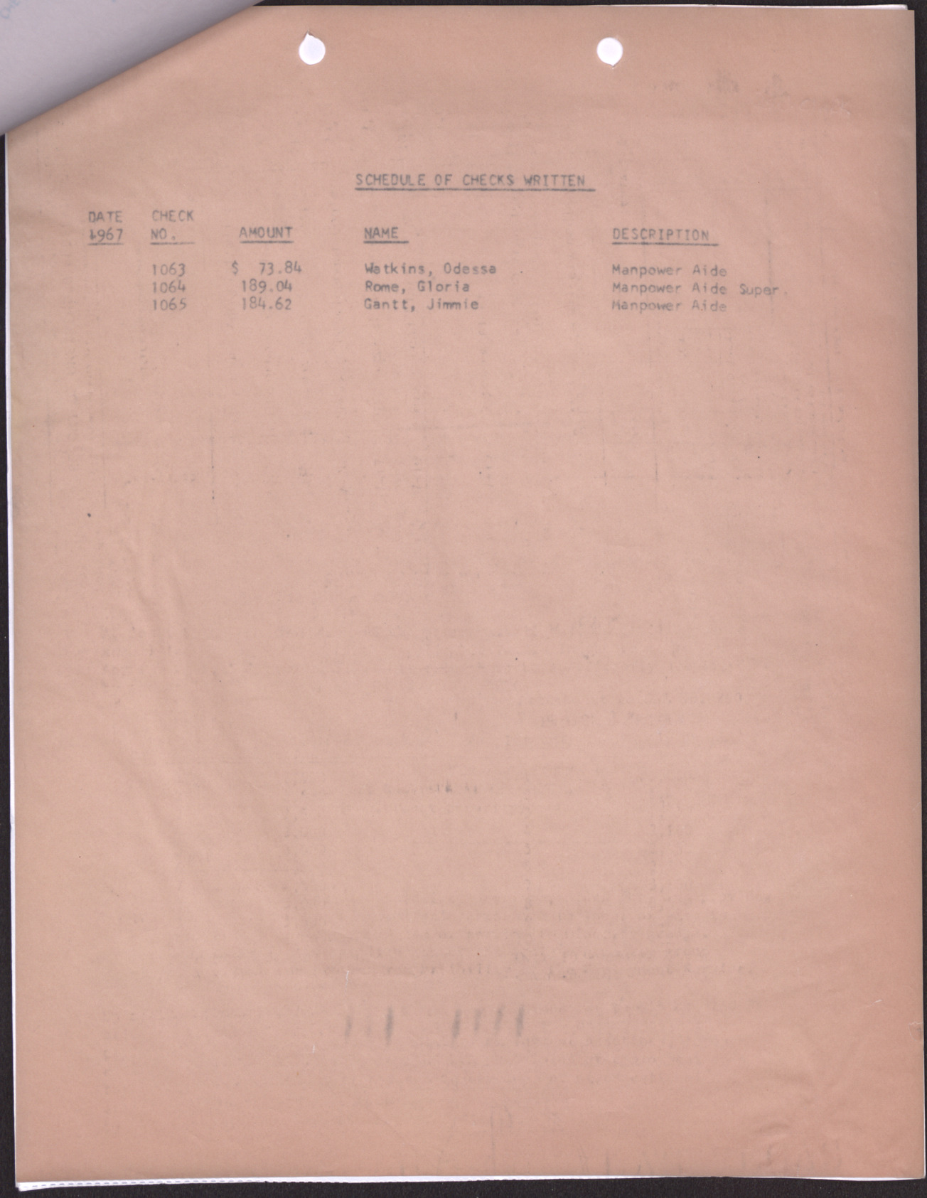 Manpower Development Center Schedule of Checks Written for the Month of August (2 pages), page 2