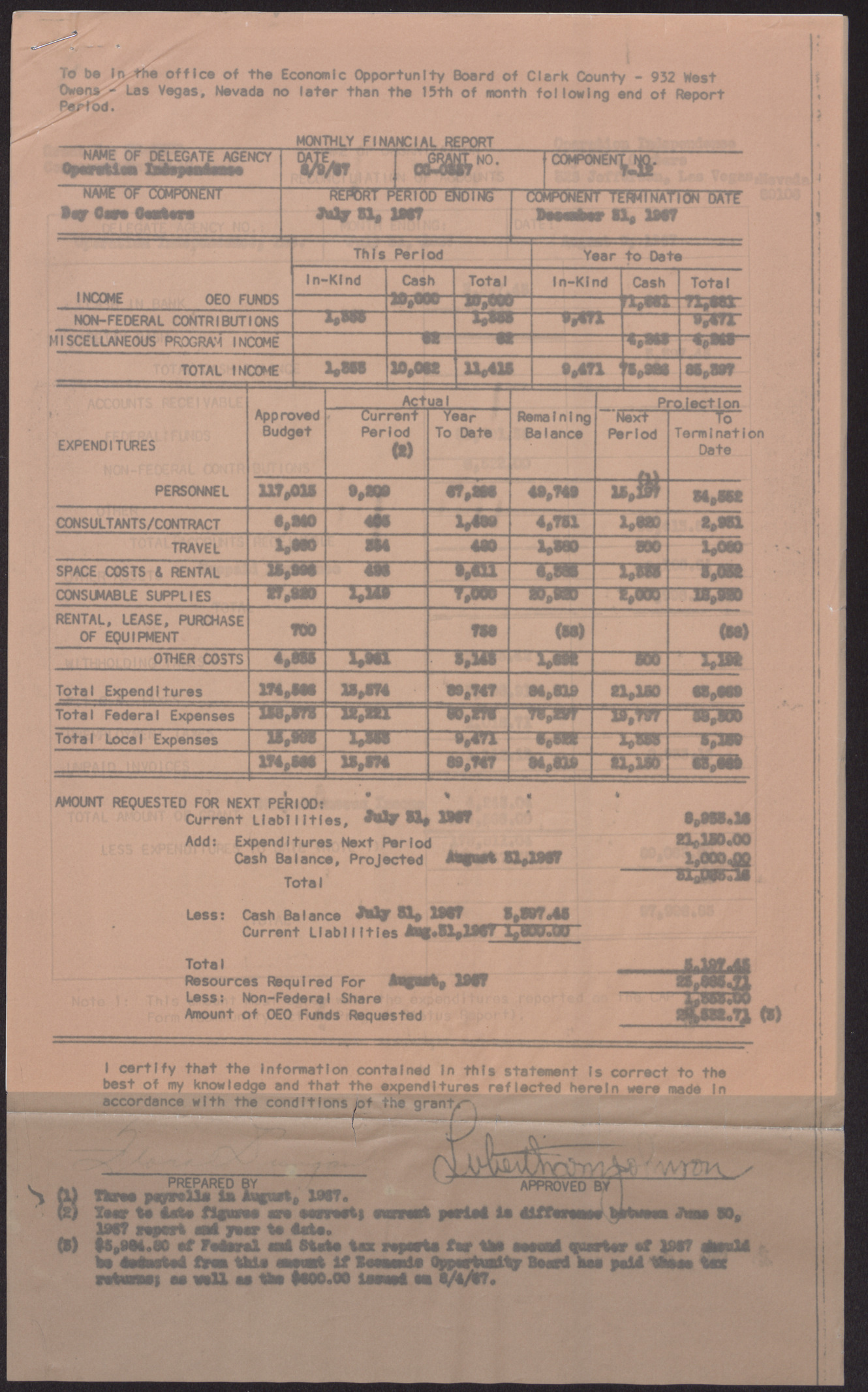 Letter from Flora Dungan and accompanying statements of Receipts and Expenditures and Budgeted and Actual Expenditures (5 pages), August 9, 1967, page 2