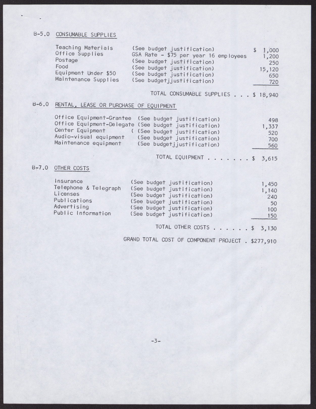 Day Care Center Project Budget for Component Project and Budget Justification and Explanation (13 pages), no date, page 3
