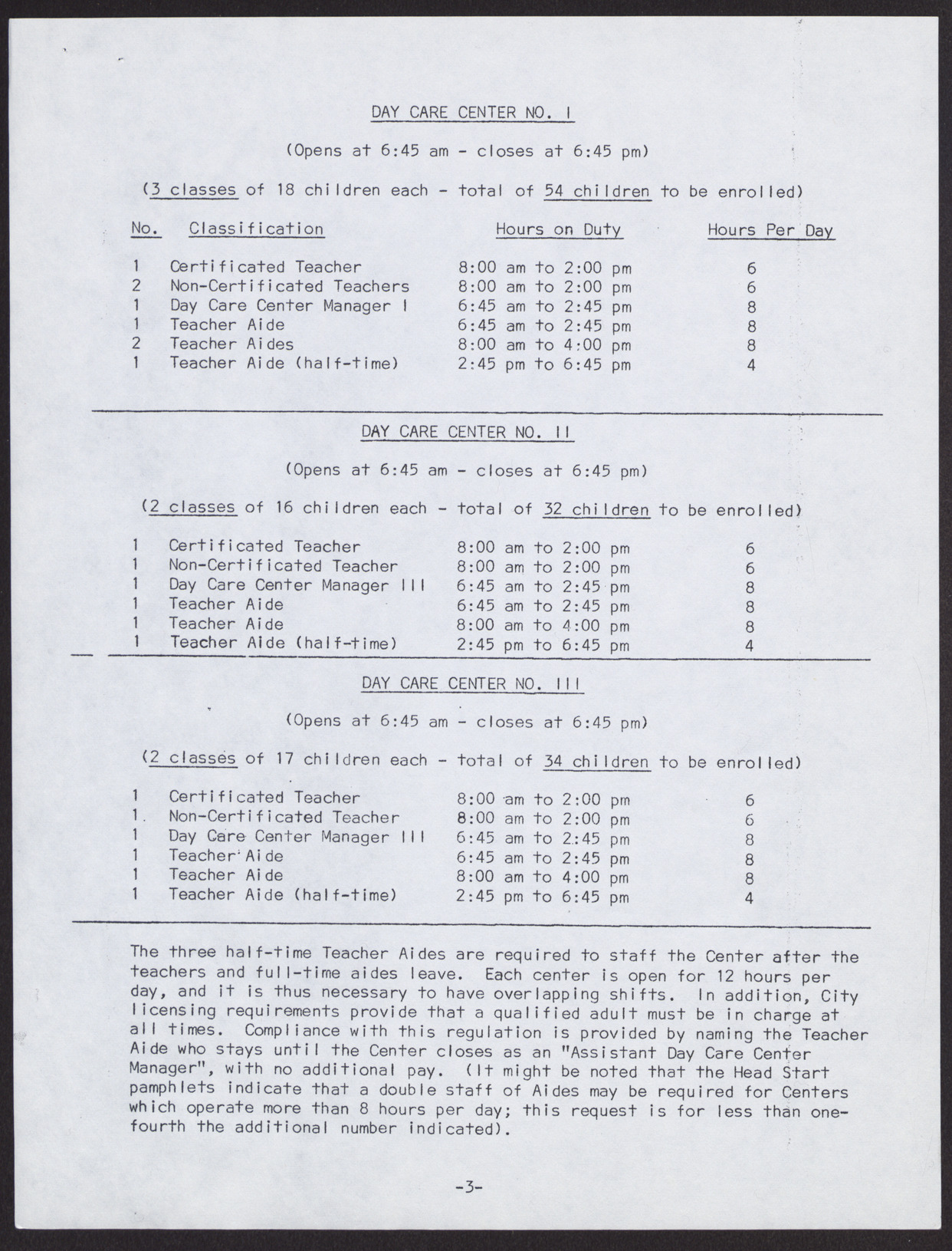 Day Care Center Project Budget for Component Project and Budget Justification and Explanation (13 pages), no date, page 6