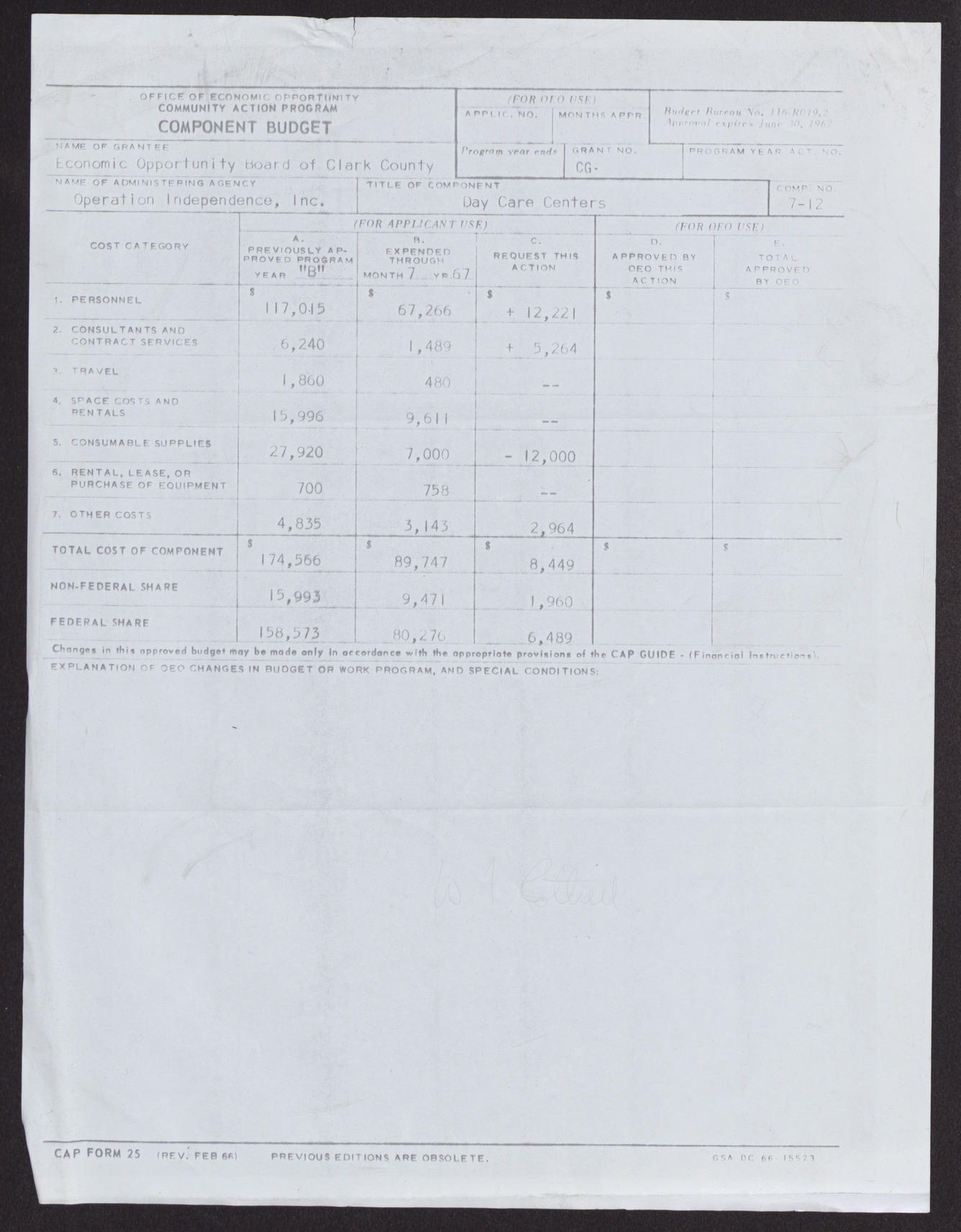 Budget approval form, no date