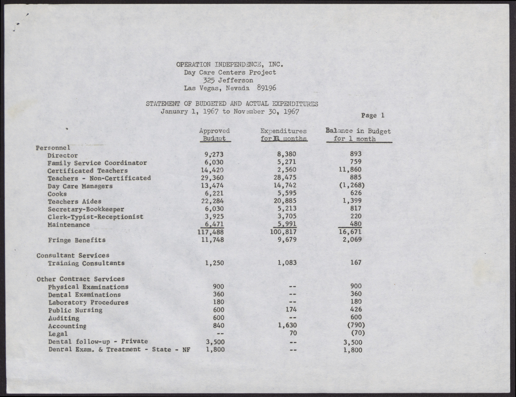 Operation Independence, Inc. Day Care Centers Project Statement of Budgeted and Actual Expenditures (3 pages), January 1, 1967 to November 30, 1967