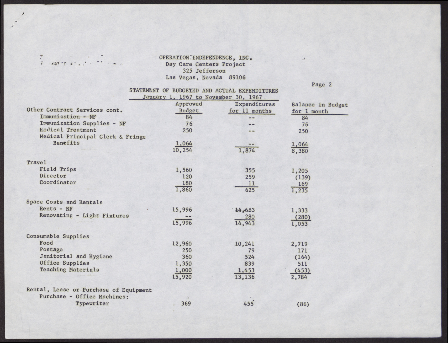 Operation Independence, Inc. Day Care Centers Project Statement of Budgeted and Actual Expenditures (3 pages), January 1, 1967 to November 30, 1967, page 2