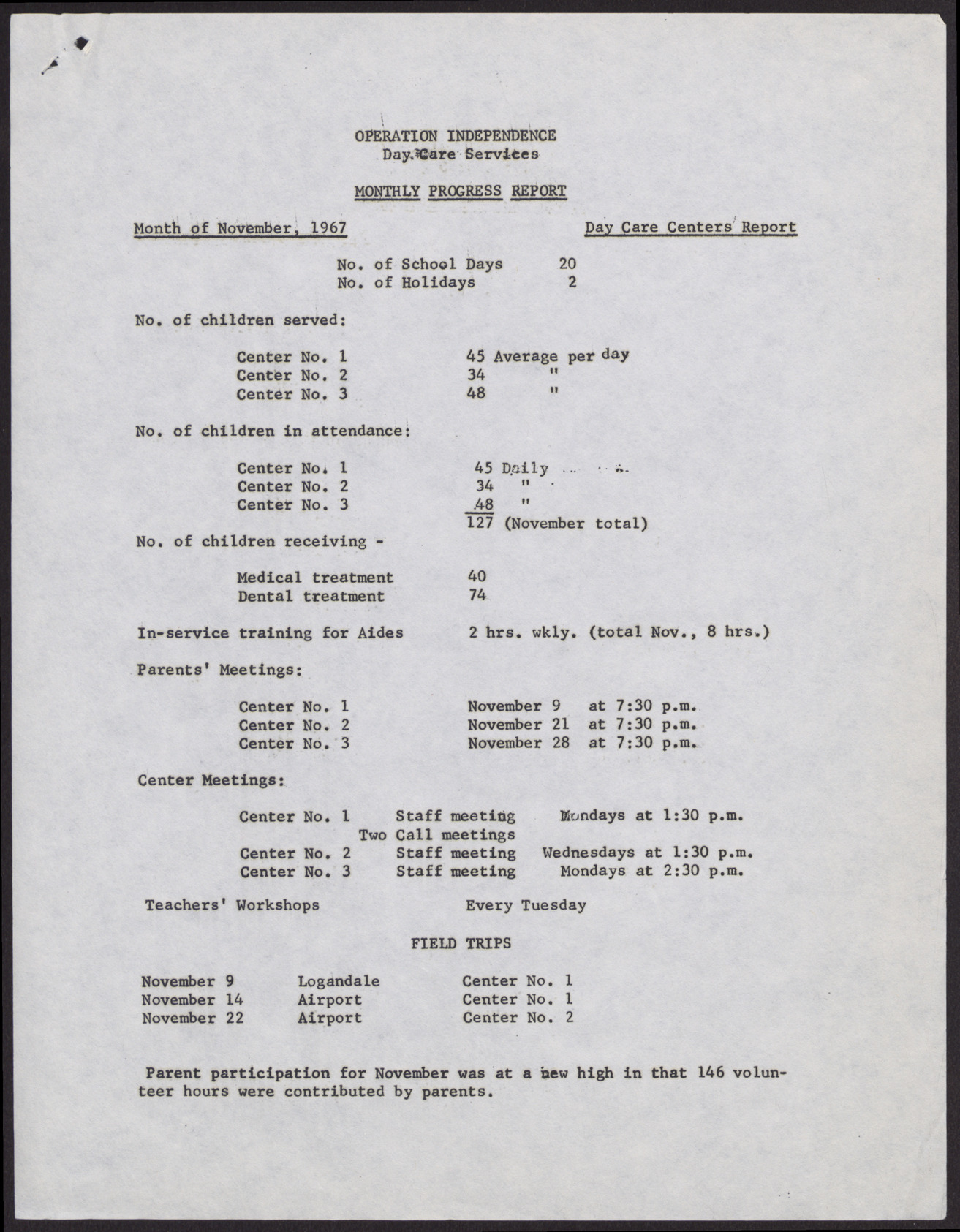 Operation Independence Day Care Services Monthly Progress Report (2 pages), November 1967