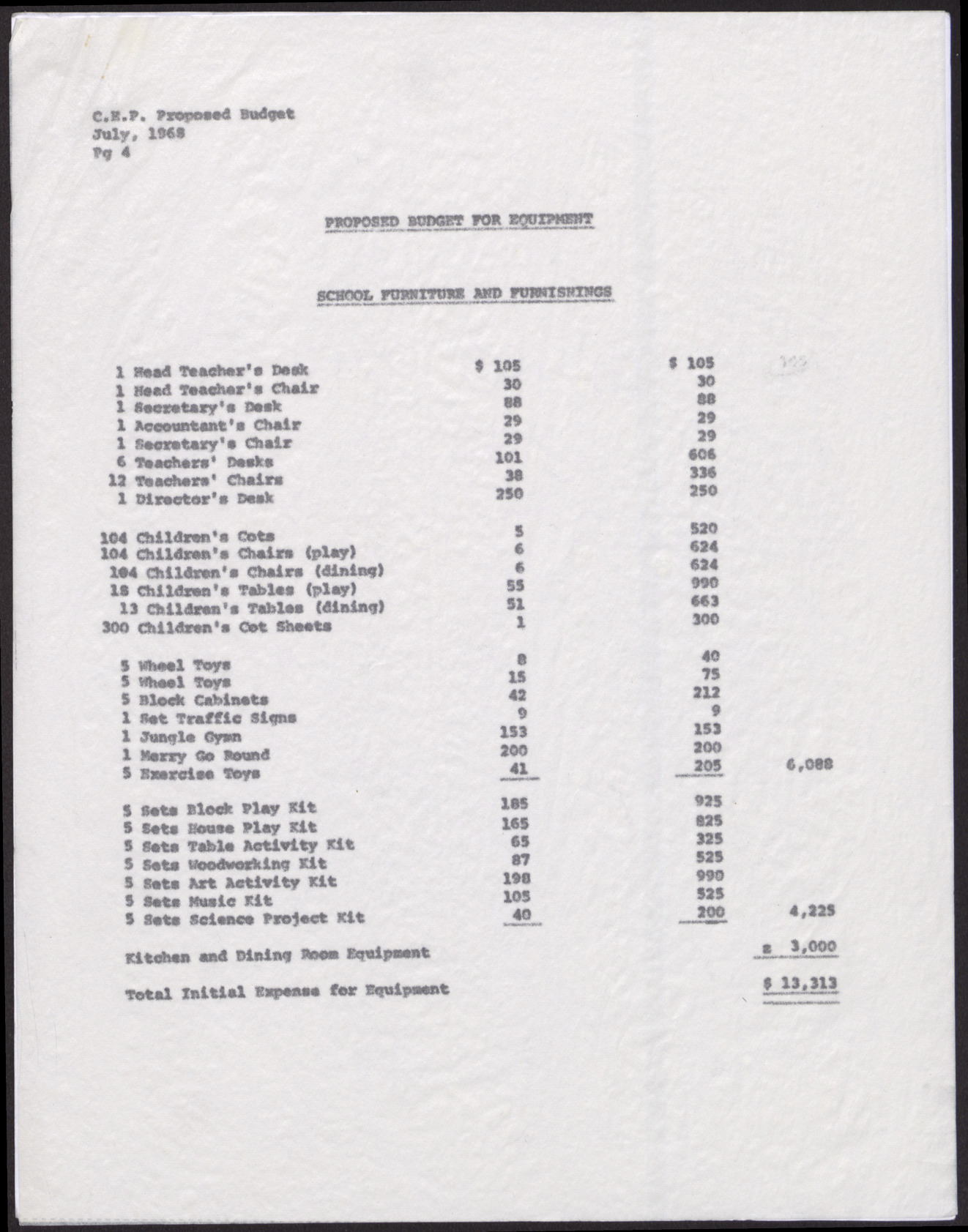 Budget Proposal to the EOB from Operation Independence (5 pages), July 1968, page 4