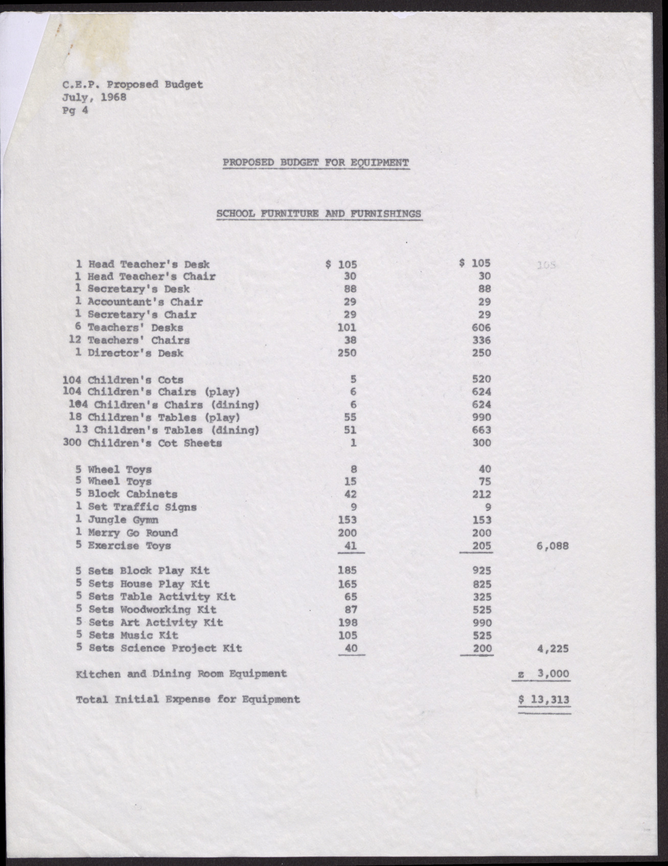 Budget Proposal to the EOB from Operation Independence (5 pages), July 1968, page 5