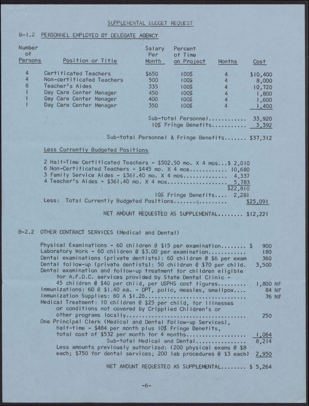 Component Budget - Supplemental Request for Funds for Day Care Centers Project (7 pages), no date, page 6