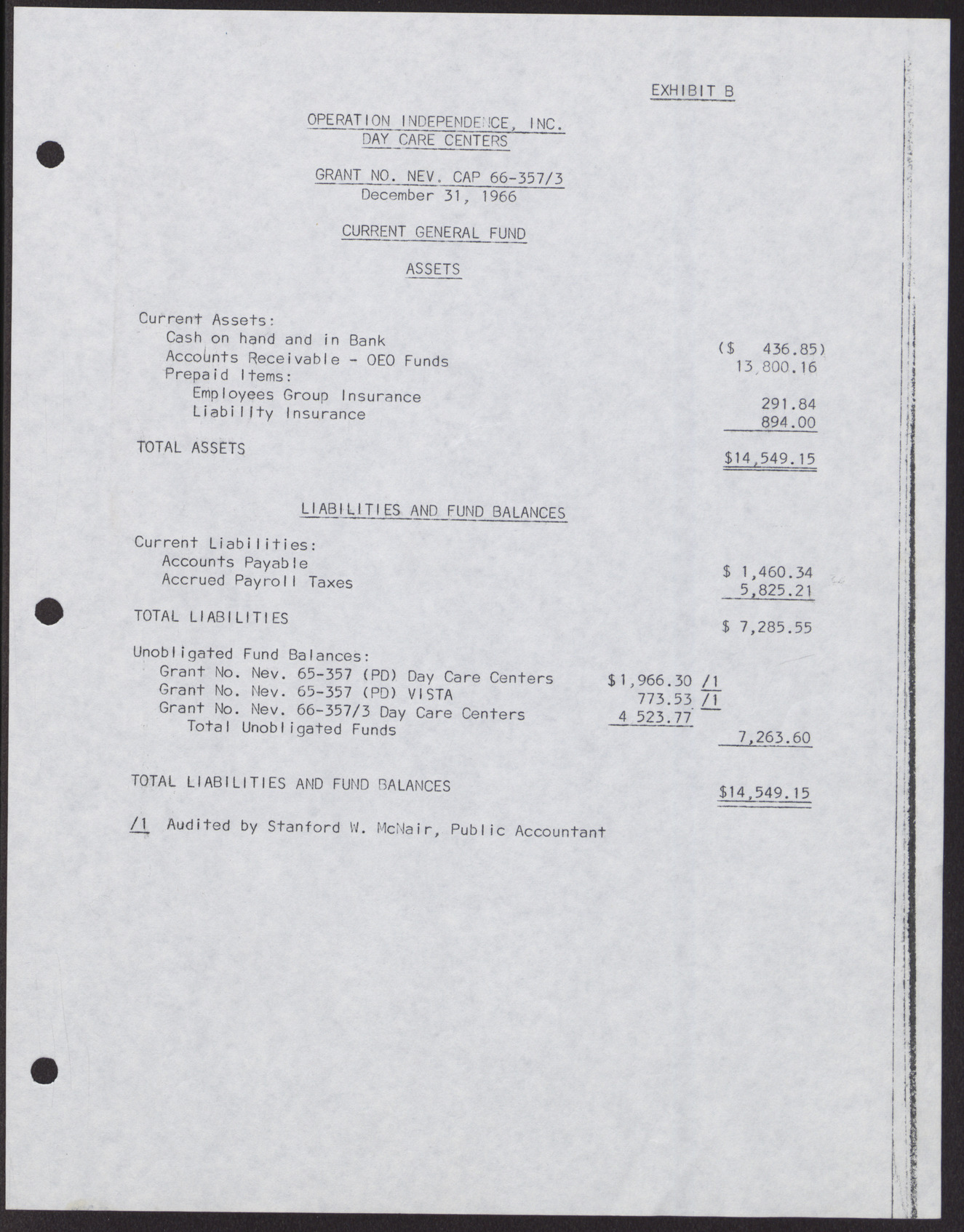 Operation Independence, Inc. Summary of Results of Financial and Compliance Examination; Current General Fund; Funds Received and Disbursed; Budgeted, Uncured, and Questioned Costs (10 pages), December 31, 1966, page 7