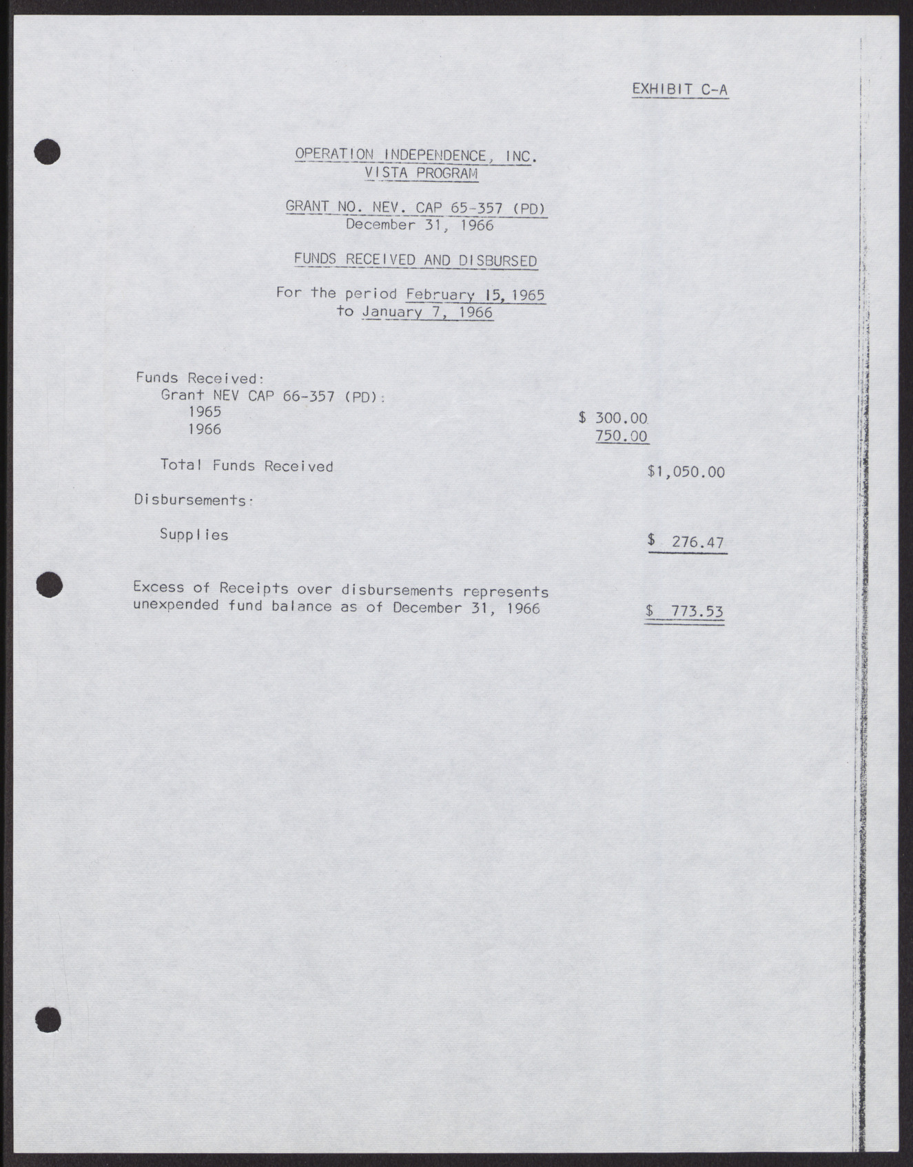 Operation Independence, Inc. Summary of Results of Financial and Compliance Examination; Current General Fund; Funds Received and Disbursed; Budgeted, Uncured, and Questioned Costs (10 pages), December 31, 1966, page 9