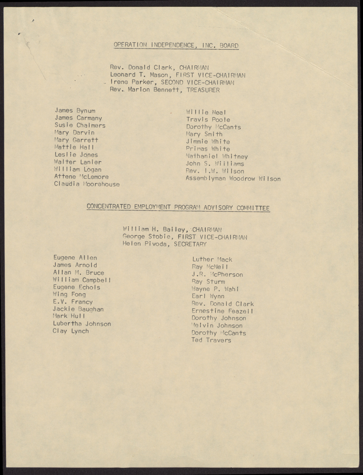 List of Operation Independence Members (3 pages), no date