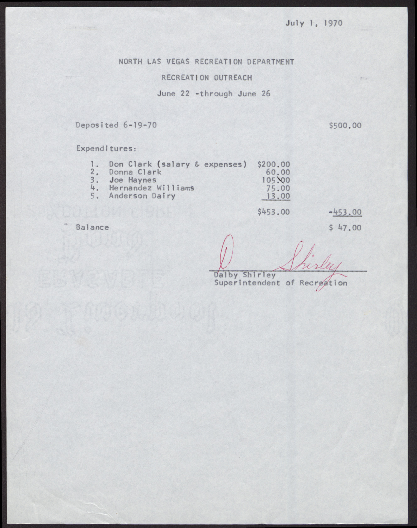 Recreation Outreach budget statement, July 1, 1970