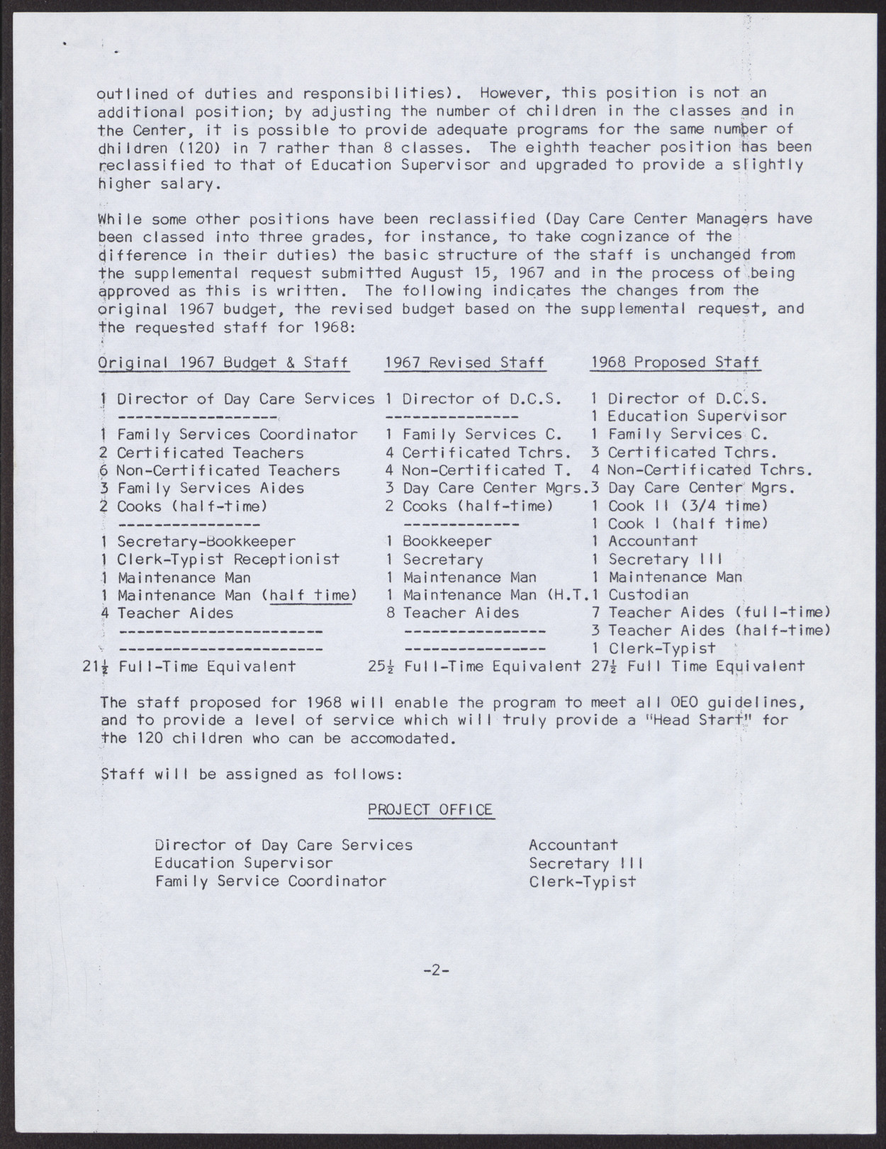 Day Care Center Project Budget for Component Project and Budget Justification and Explanation (13 pages), no date, page 5