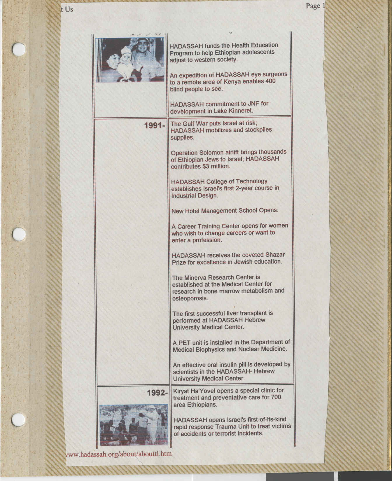 Clipping, Hadassah timeline 1991-1992