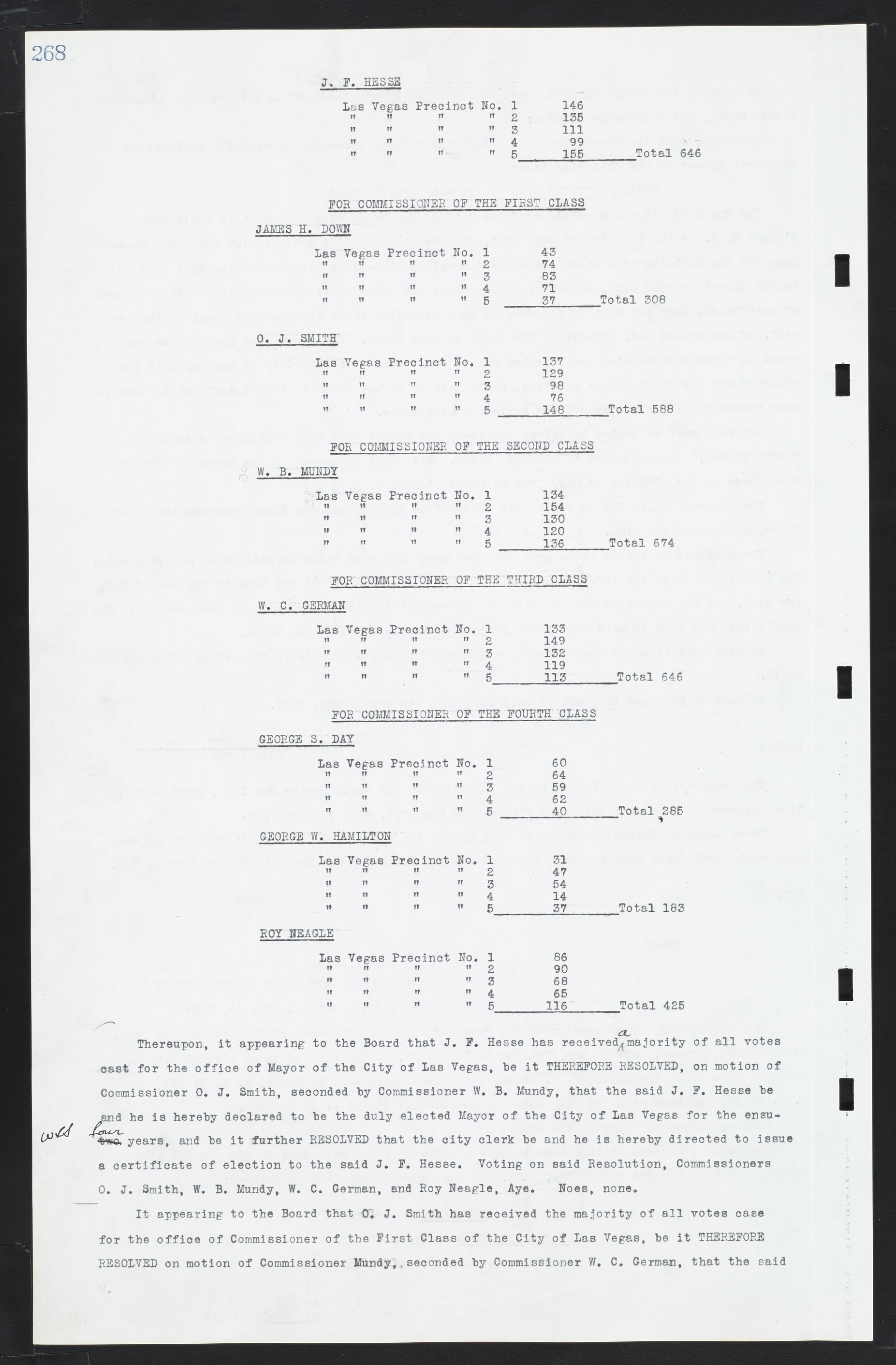 Las Vegas City Commission Minutes, March 1, 1922 to May 10, 1929, lvc000002-277