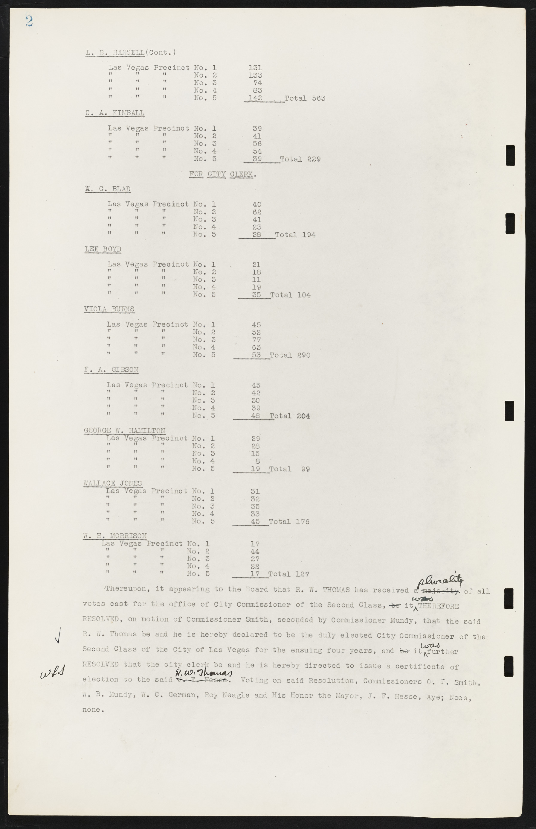 Las Vegas City Commission Minutes, May 14, 1929 to February 11, 1937, lvc000003-8