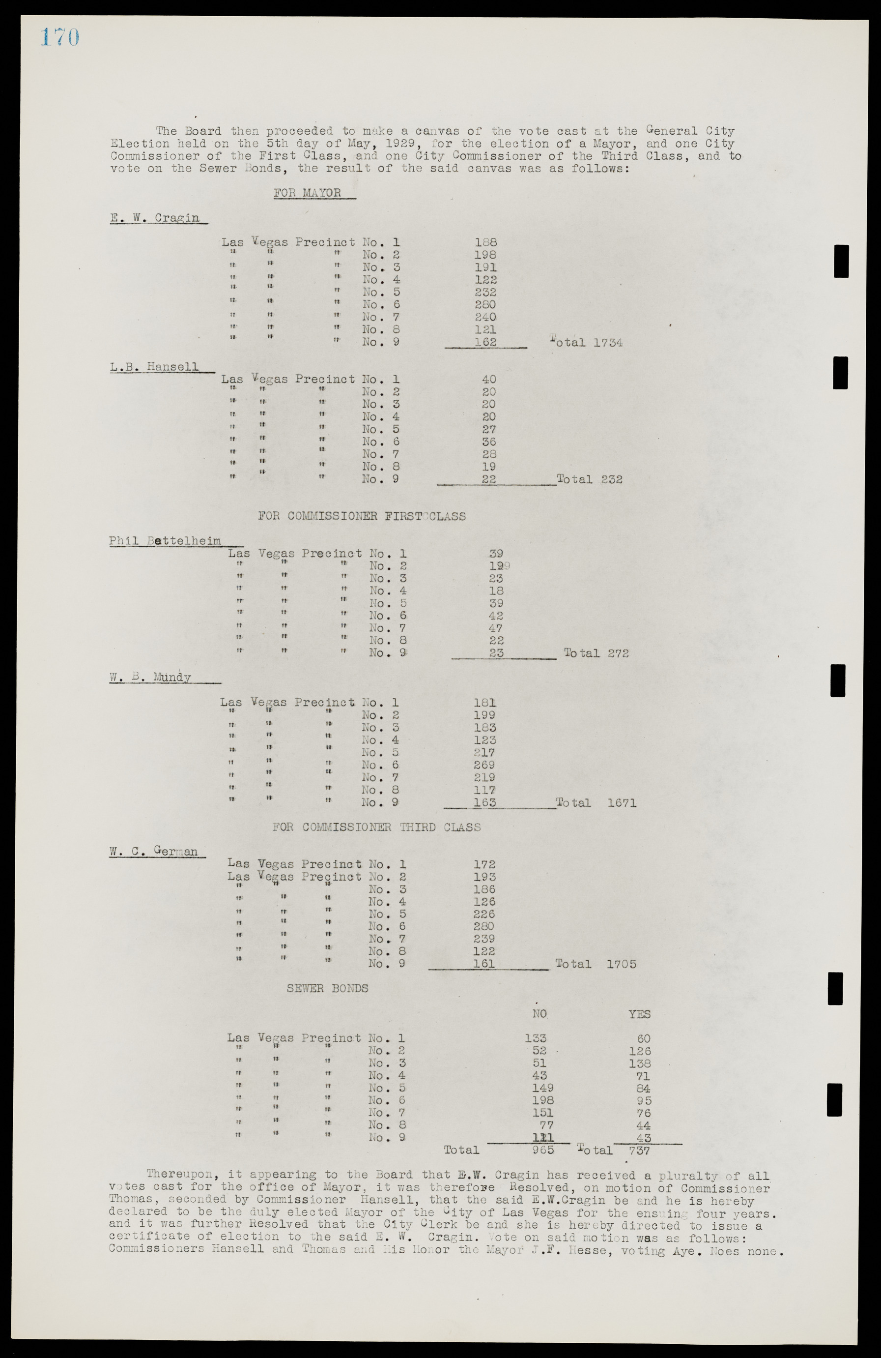 Las Vegas City Commission Minutes, May 14, 1929 to February 11, 1937, lvc000003-176