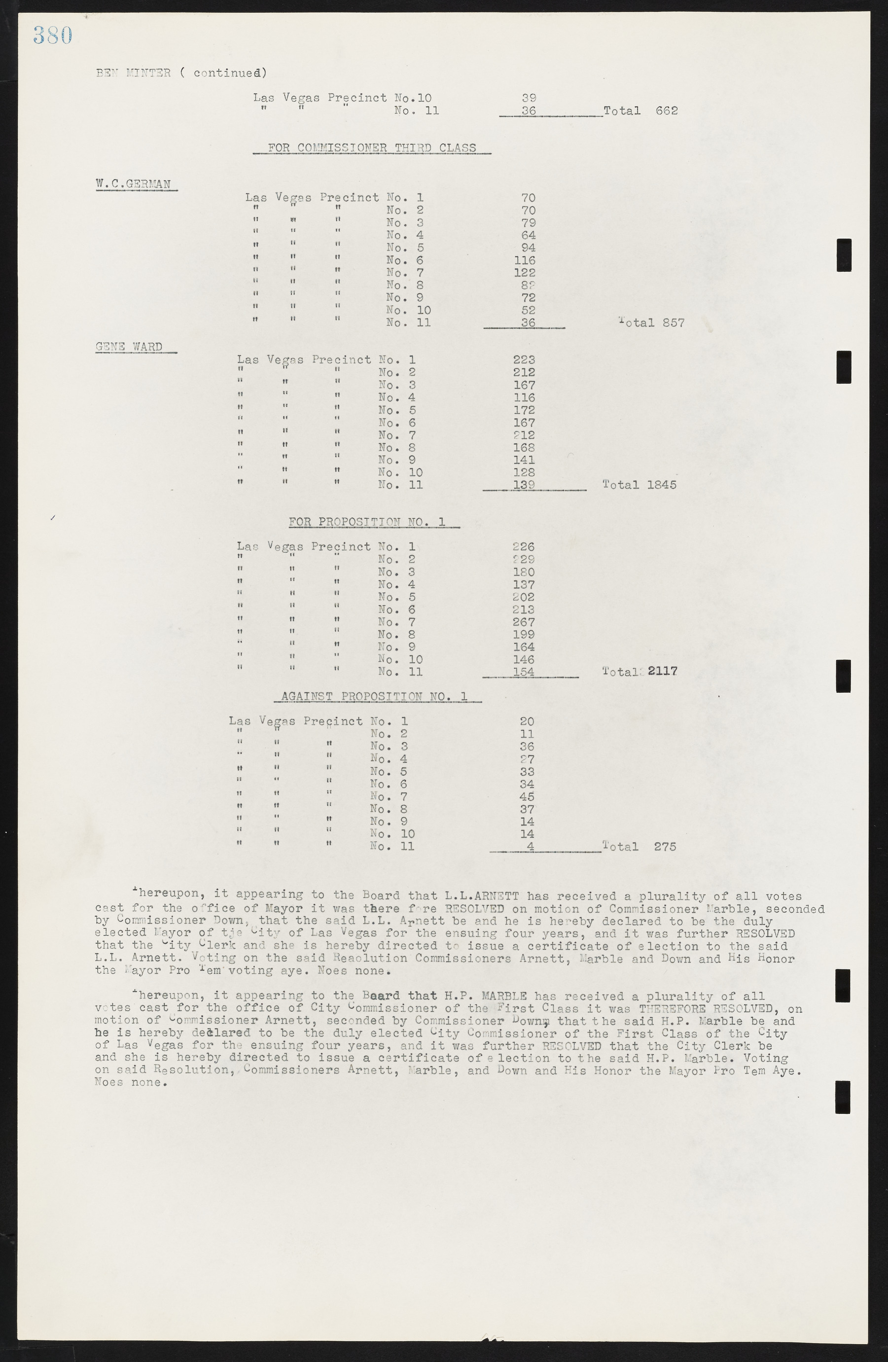Las Vegas City Commission Minutes, May 14, 1929 to February 11, 1937, lvc000003-387