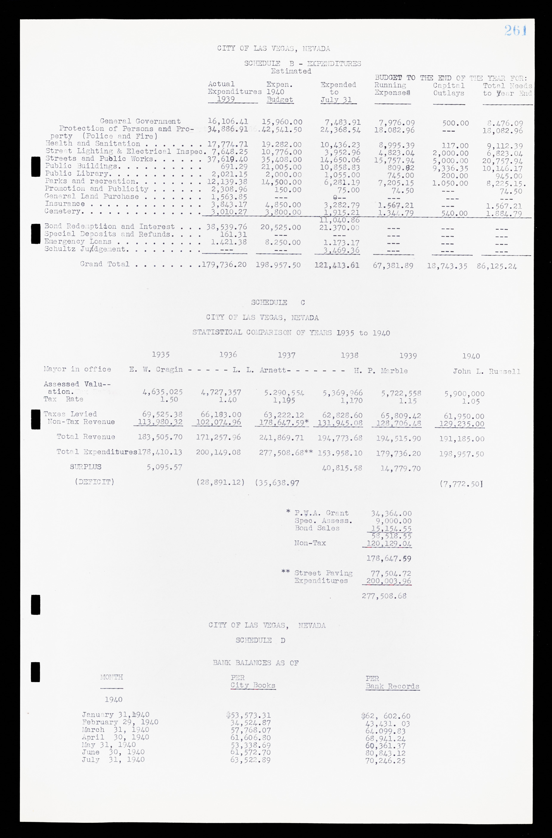 Las Vegas City Commission Minutes, February 17, 1937 to August 4, 1942, lvc000004-283