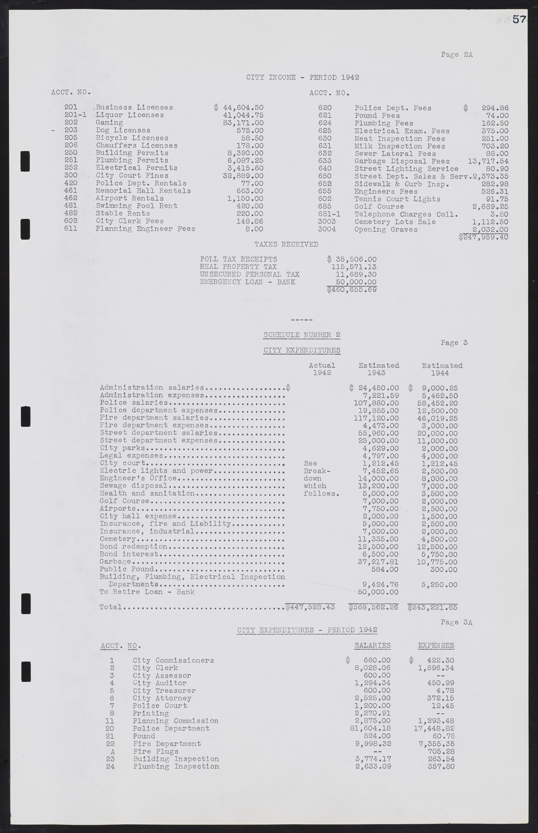 Las Vegas City Commission Minutes, August 11, 1942 to December 30, 1946, lvc000005-69