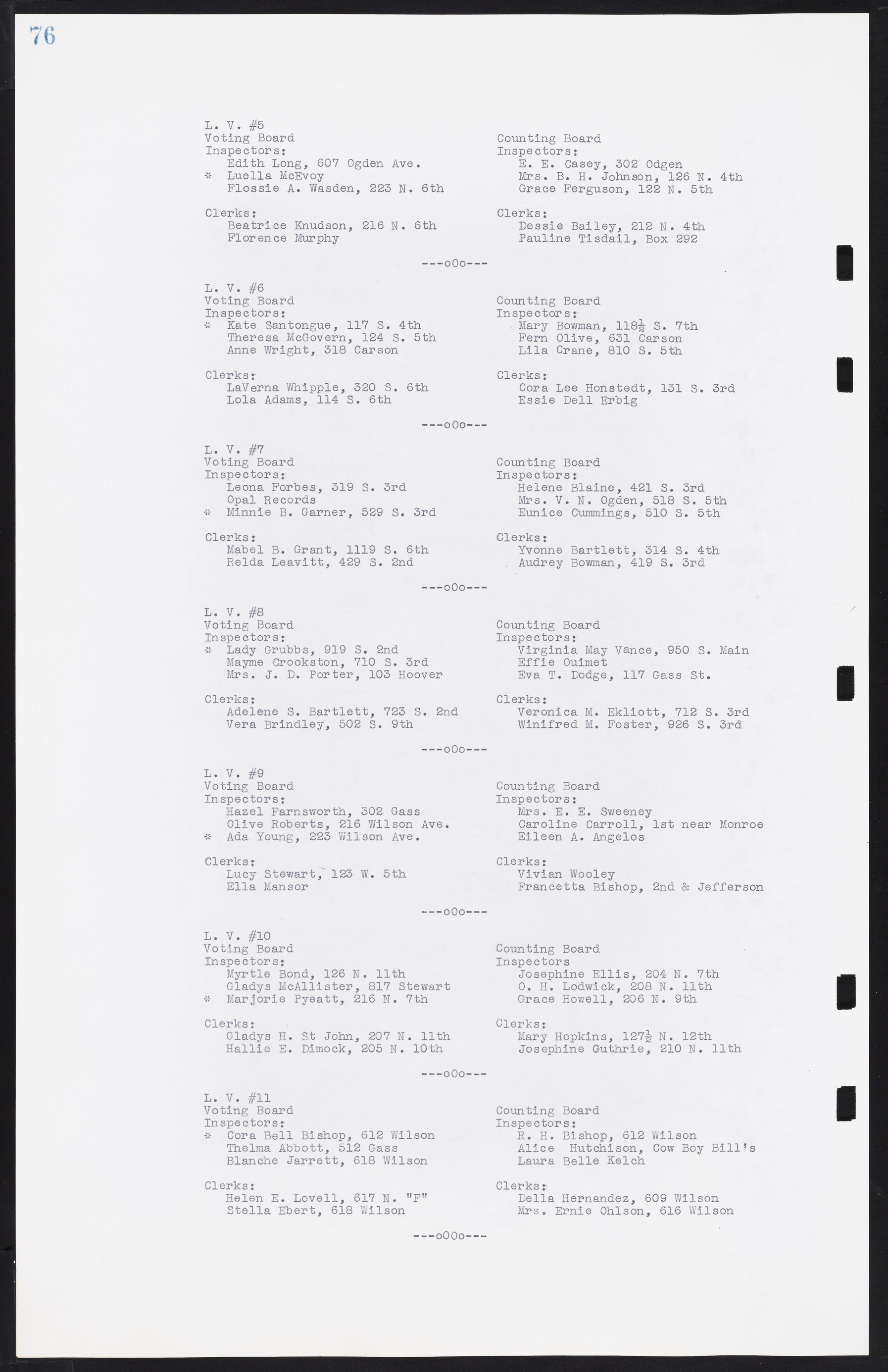 Las Vegas City Commission Minutes, August 11, 1942 to December 30, 1946, lvc000005-88