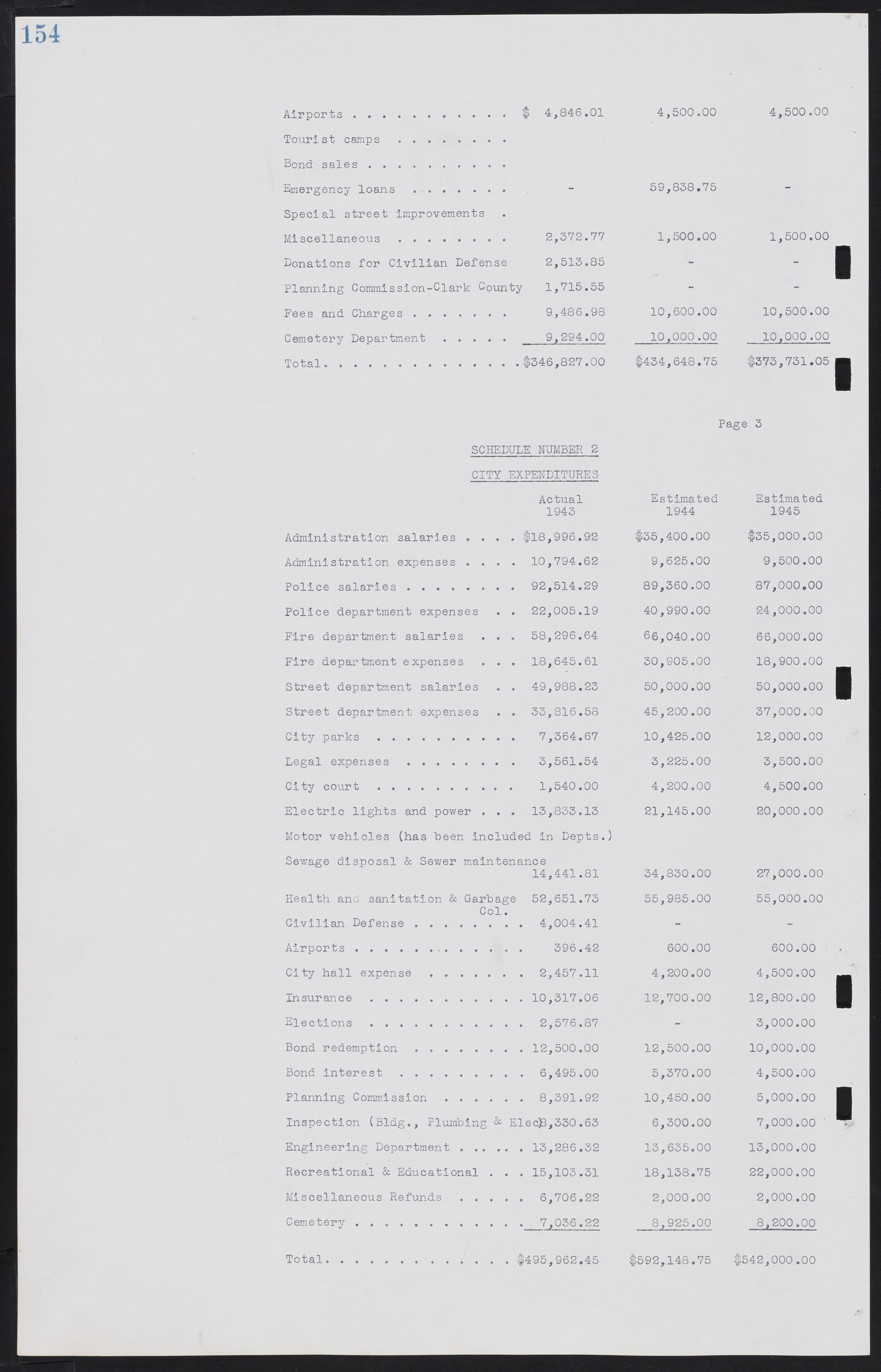 Las Vegas City Commission Minutes, August 11, 1942 to December 30, 1946, lvc000005-171